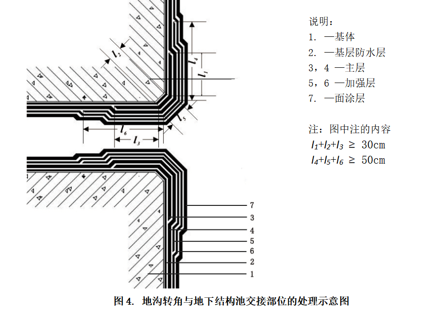 转交交接示意图.jpg