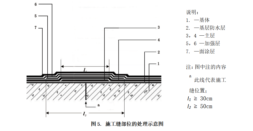 施工缝示意图.jpg
